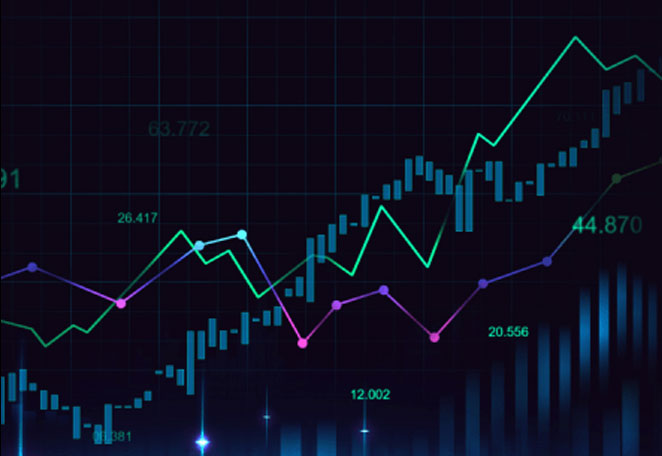 Technische Analyse